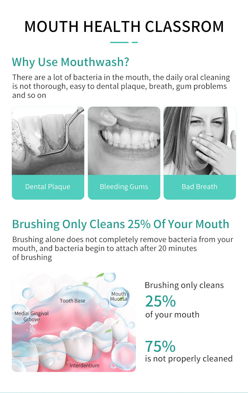 Breath Care Mouthwash – Bacteria-Fighting Formula