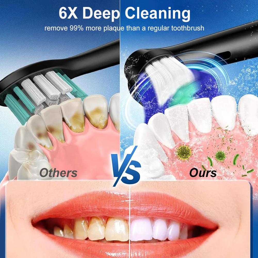 Electric Rotary Toothbrush – Rechargeable with 8 Soft Brush Heads