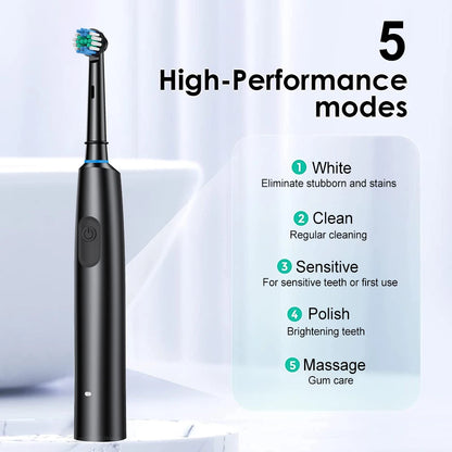 Electric Rotary Toothbrush – Rechargeable with 8 Soft Brush Heads