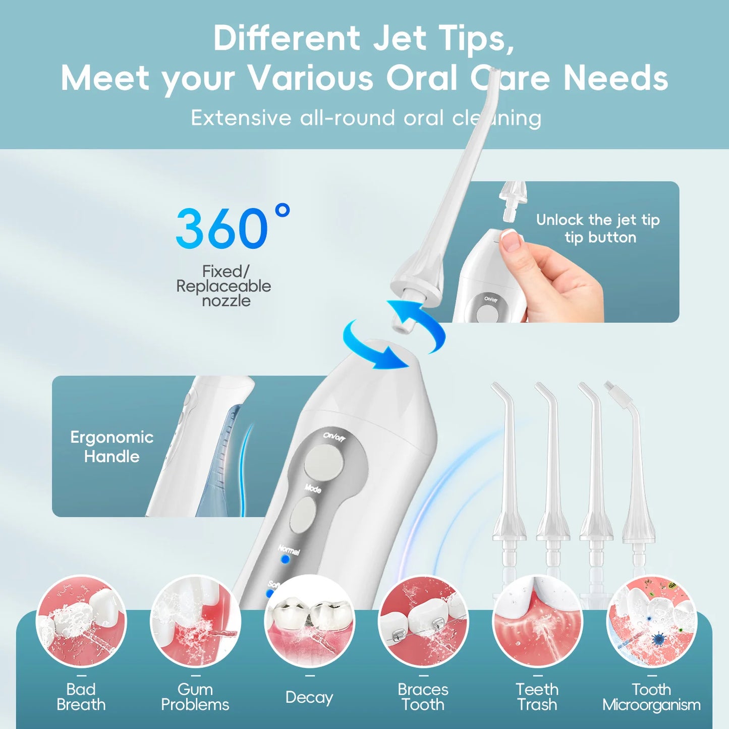 Cordless Water Dental Flosser – 300ML Portable Oral Irrigator