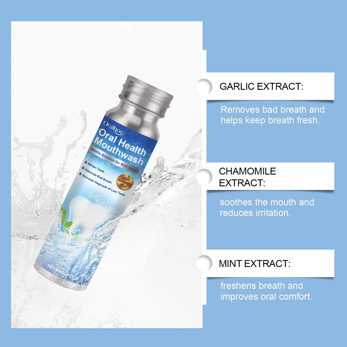 Gum Repair Drops – Relief for Swollen & Receding Gums