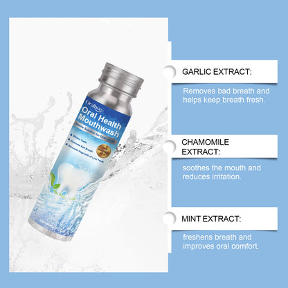 Gum Repair Drops – Relief for Swollen & Receding Gums