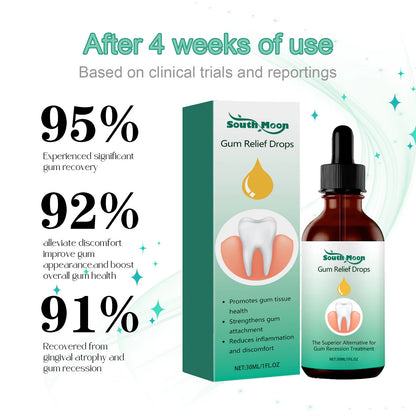 Gum Repair Drops – Relief for Swollen & Receding Gums
