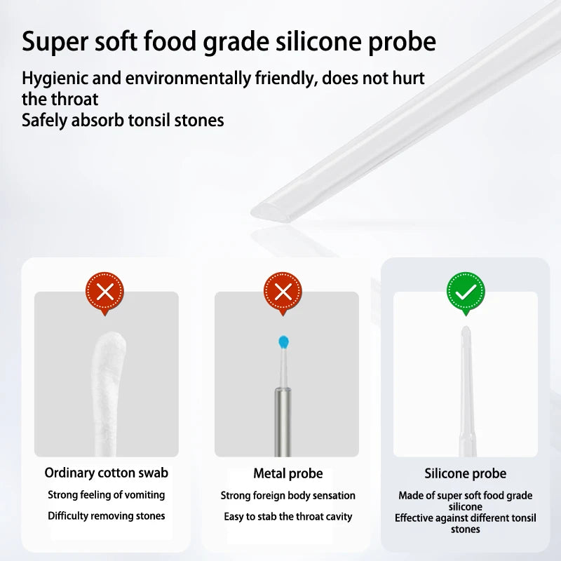 Electric Tonsil Stone Remover – Vacuum & Irrigation Kit