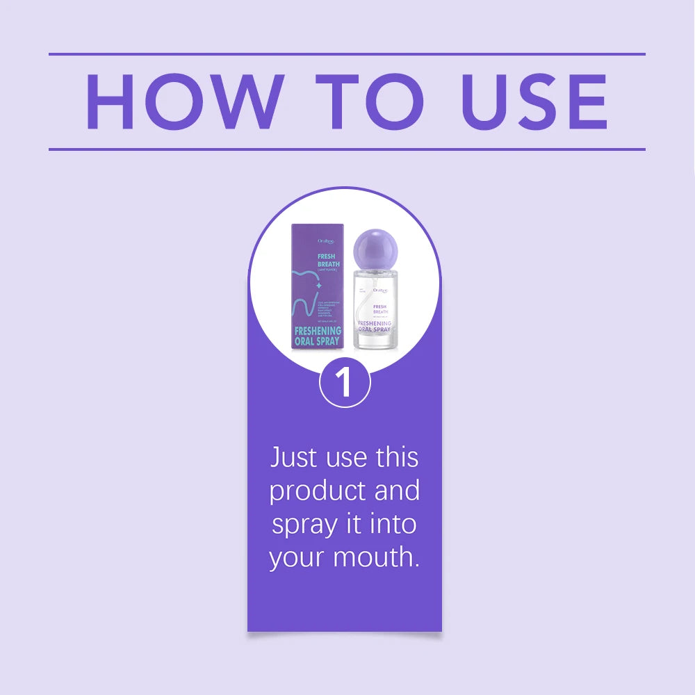 Long-Lasting Mint Oral Spray – Portable Fresh Breath Spray (20ml)