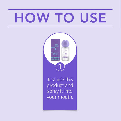 Long-Lasting Mint Oral Spray – Portable Fresh Breath Spray (20ml)