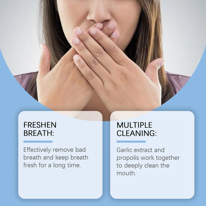 Gum Repair Drops – Relief for Swollen & Receding Gums