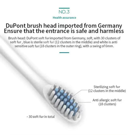 Electric Ultrasonic Toothbrush – Six Speed Modes, Waterproof, USB Rechargeable
