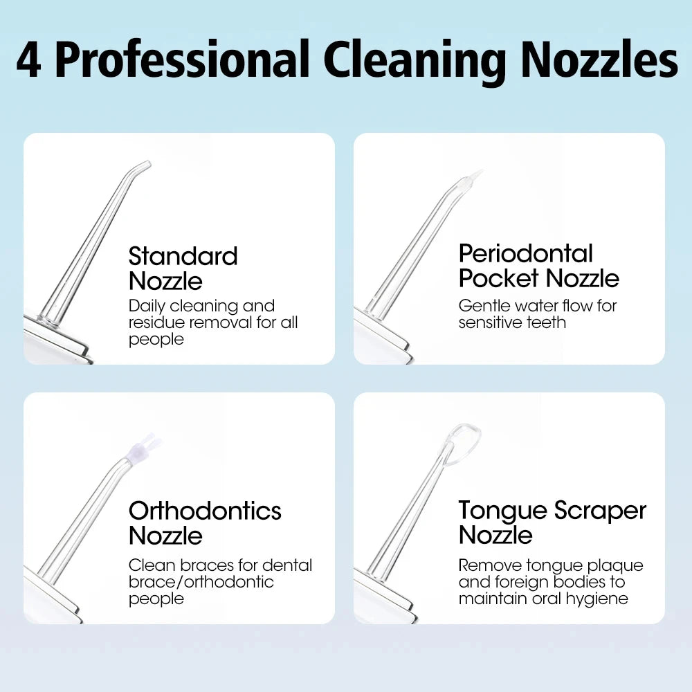 Electric Dental Irrigator – Portable Oral & Dental Cleaning Device