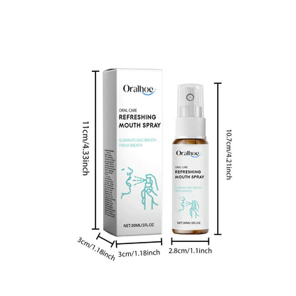 Breath Freshener Spray – Long-Lasting Mint Flavor