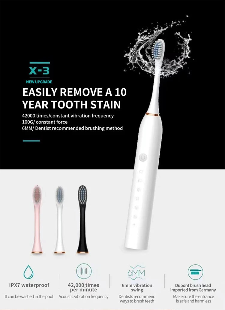 Electric Ultrasonic Toothbrush – Six Speed Modes, Waterproof, USB Rechargeable