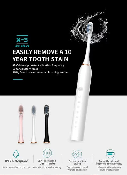 Electric Ultrasonic Toothbrush – Six Speed Modes, Waterproof, USB Rechargeable