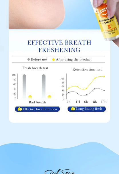 18ML Lemon Oral Fresh Mouth Spray – Alcohol-Free Fresh Breath Spray