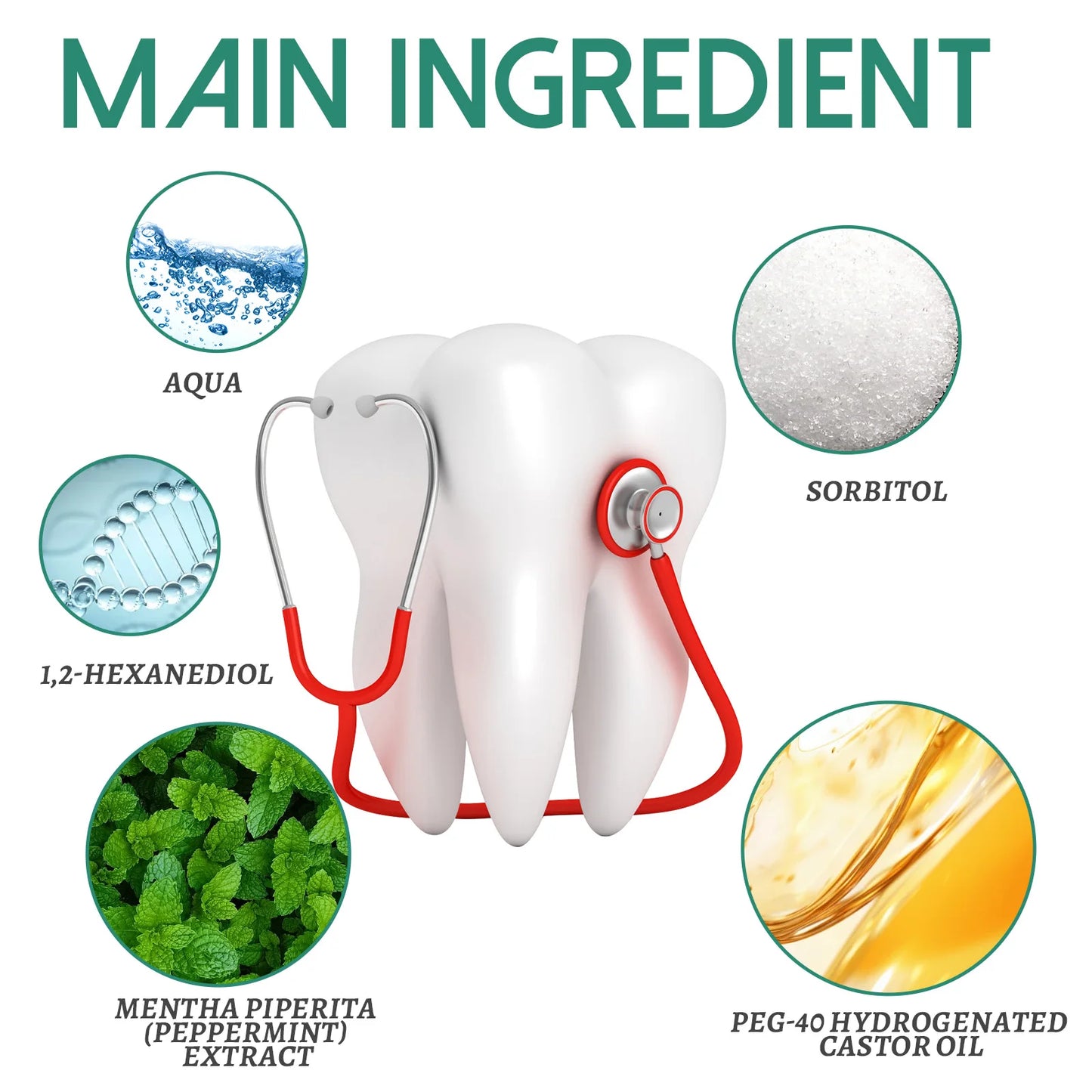 Gum Repair Drops – Relief for Swollen & Receding Gums