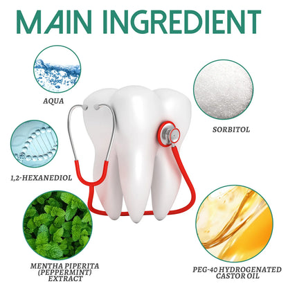 Gum Repair Drops – Relief for Swollen & Receding Gums