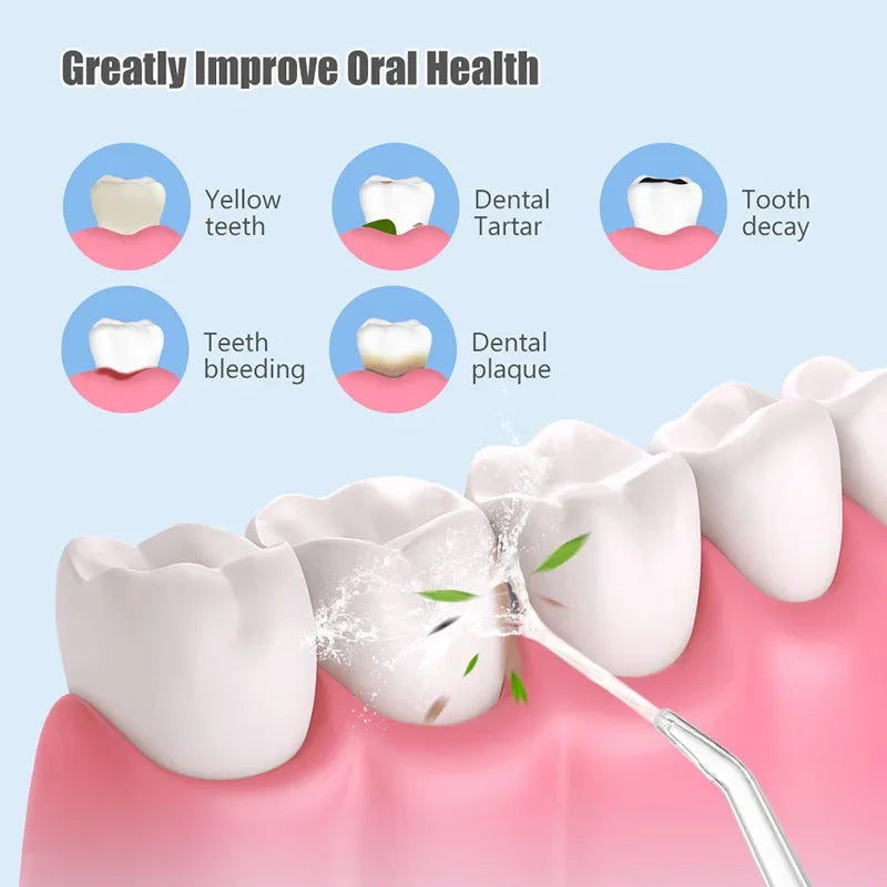1200mAh Braces Toothbrush Combo & Tonsil Stone Remover