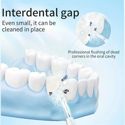 Electric Dental Irrigator – Portable Oral & Dental Cleaning Device