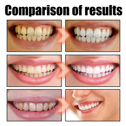 Gum Repair Drops – Relief for Swollen & Receding Gums