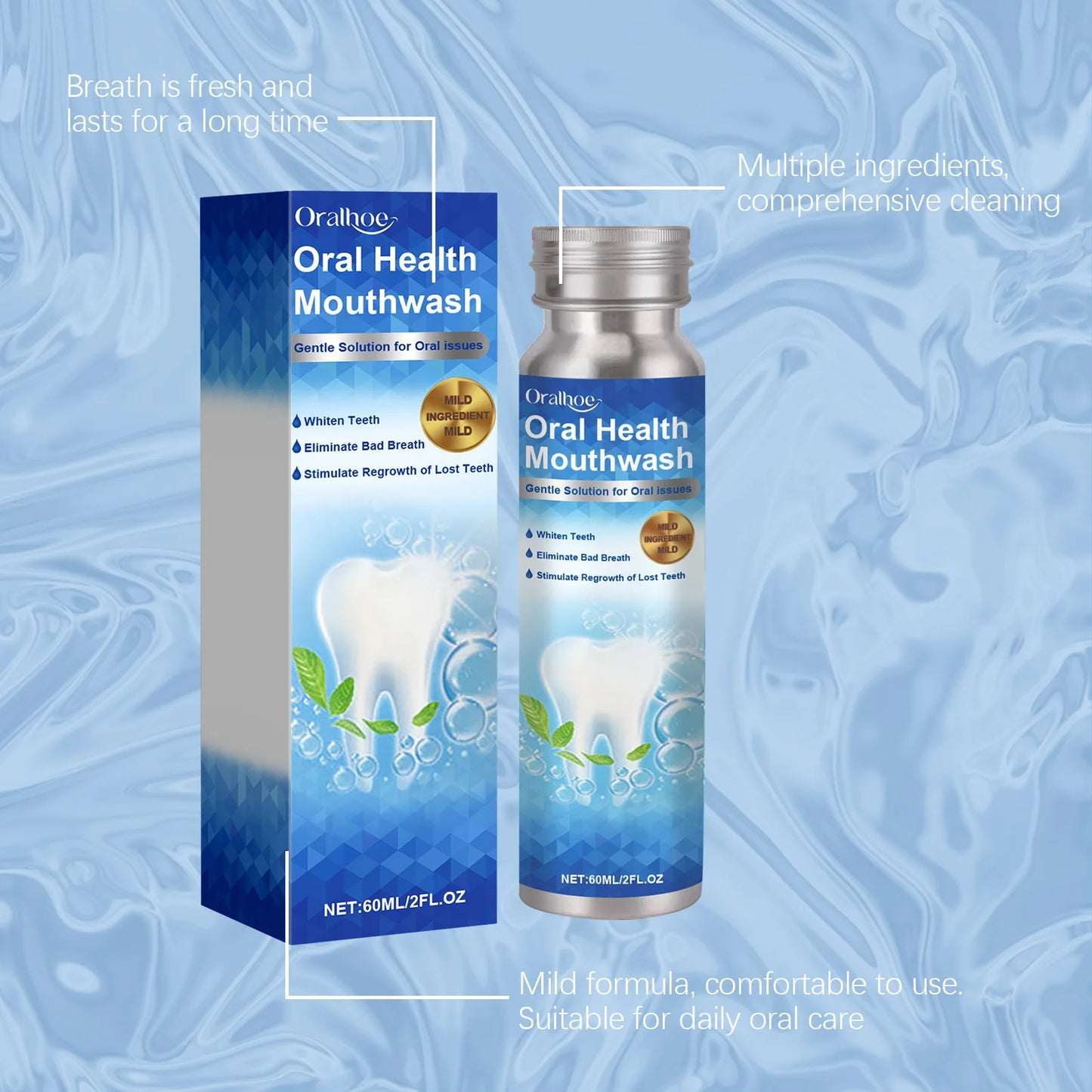 Gum Repair Drops – Relief for Swollen & Receding Gums