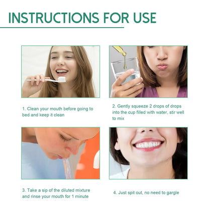 Gum Repair Drops – Relief for Swollen & Receding Gums